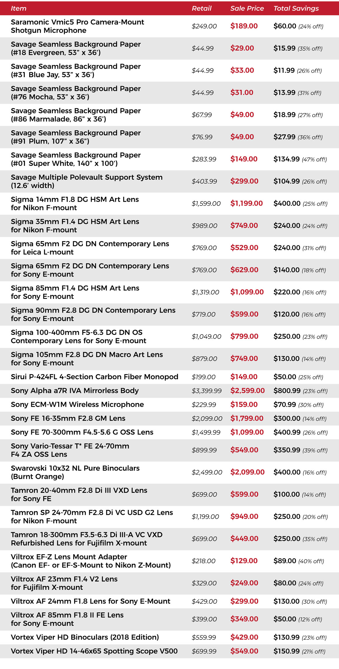 Additional product listing for Inventory Clearance Sale, featuring microphones, background paper, Sigma and Sony lenses, binoculars, tripods, and camera gear. Sale prices shown with savings up to 47% off.